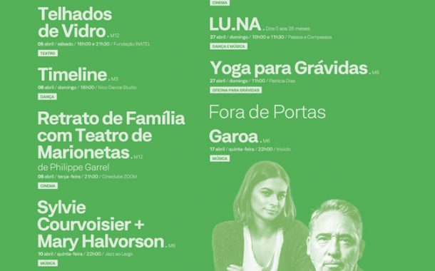 abril 2025